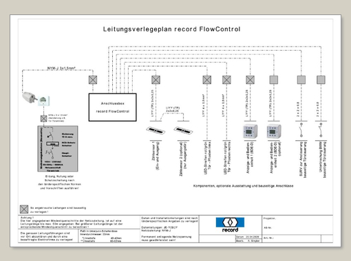 record FlowControl Leitungsverlegeplan