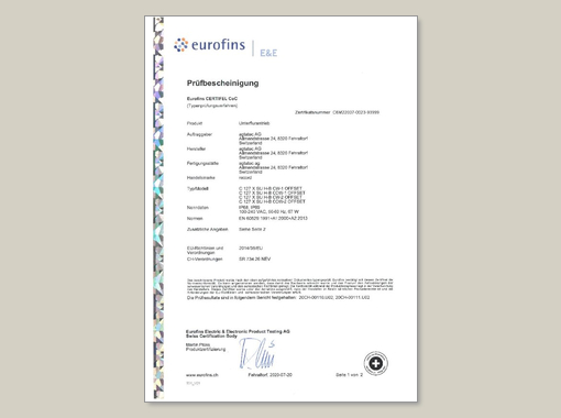 C 127 X - IP 69 Zertifikat